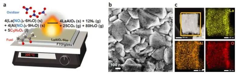 Nature子刊：理論計算加實驗，篩選出LaAlO3用于高效催化2e?WOR產(chǎn)H2O2