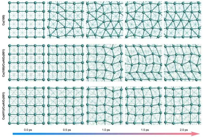 催化日?qǐng)?bào)||頂刊集錦：EES/JACS/AFM/Nano Energy/ACS Catal/Small等