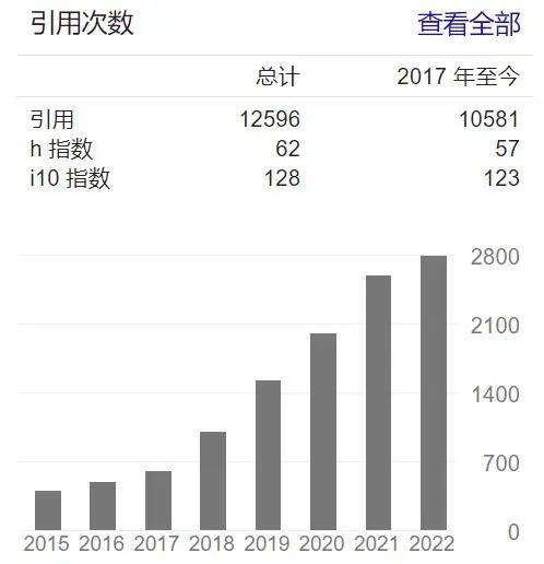 浙江大學(xué)吳天品&陸俊，最新Nature！