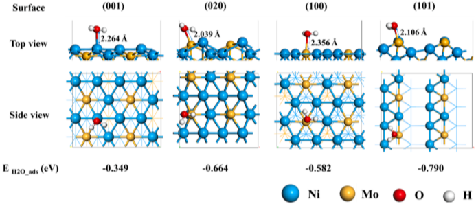 Nature Catalysis、JACS、Angew.、AM、AEM、AFM、EES等頂刊狂發(fā)，DFT代算好評如潮！