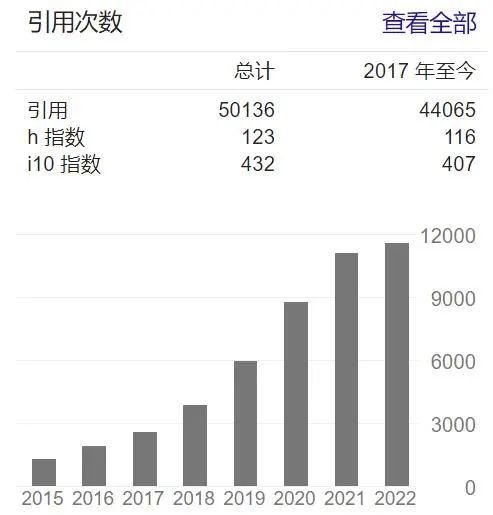 浙江大學(xué)吳天品&陸俊，最新Nature！