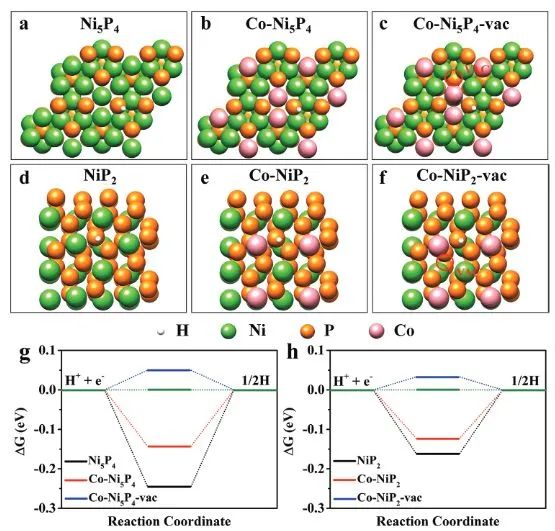 催化日?qǐng)?bào)||頂刊集錦：EES/JACS/AFM/Nano Energy/ACS Catal/Small等