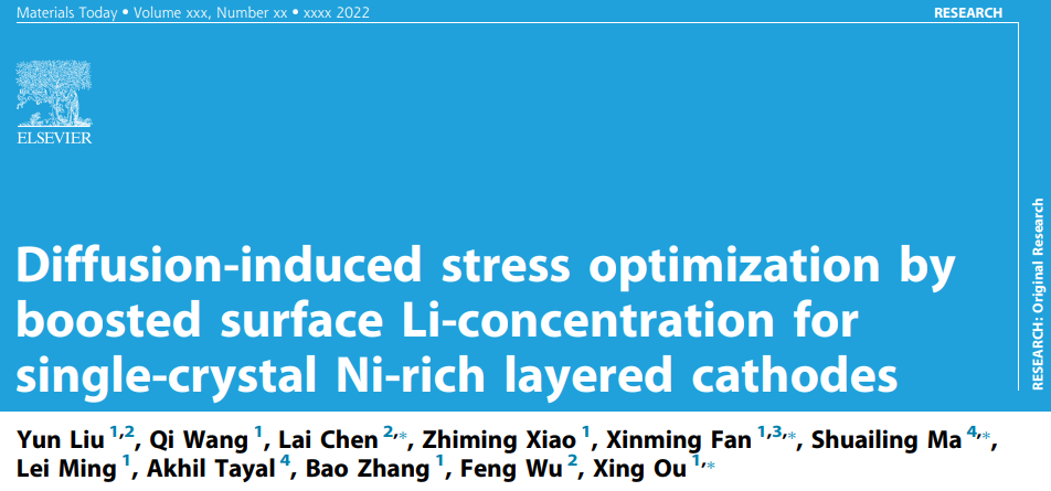 ?中南/北理工Mater. Today: 表面改性促進單晶富鎳正極的鋰傳輸和應力優(yōu)化
