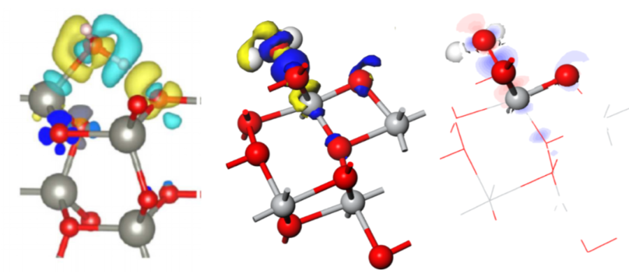 Nature Catalysis、JACS、Angew.、AM、AEM、AFM、EES等頂刊狂發(fā)，DFT代算好評如潮！