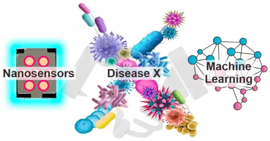 機(jī)器學(xué)習(xí)頂刊匯總：EES、ACS Energy Lett.、ACS Nano、ACS Catal.、JMCA等成果