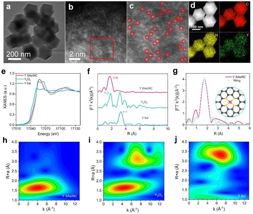 李亞棟/王定勝/溫珍海，最新JACS！