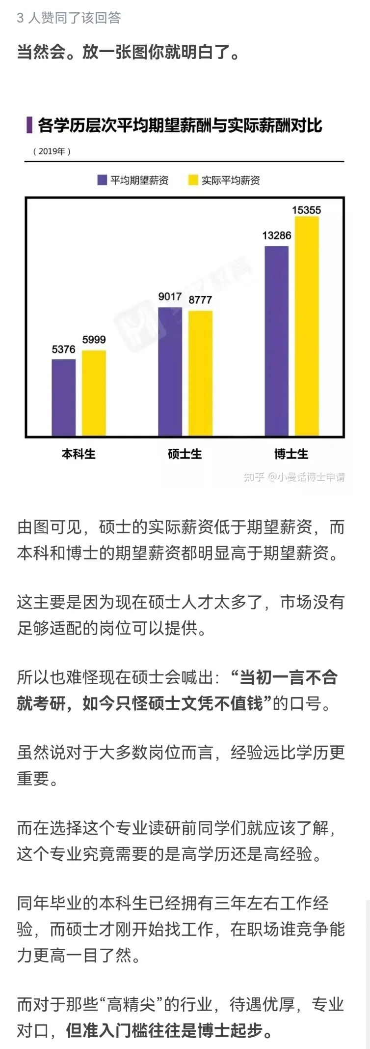 熱議！如果可以重來，你們還會選擇讀博嗎？網(wǎng)友：我還會義無反顧！