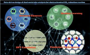 機(jī)器學(xué)習(xí)頂刊匯總：EES、ACS Energy Lett.、ACS Nano、ACS Catal.、JMCA等成果