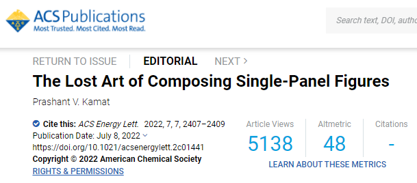 ACS Energy Letters主編呼吁：別卷了，文章圖沒必要那么多！