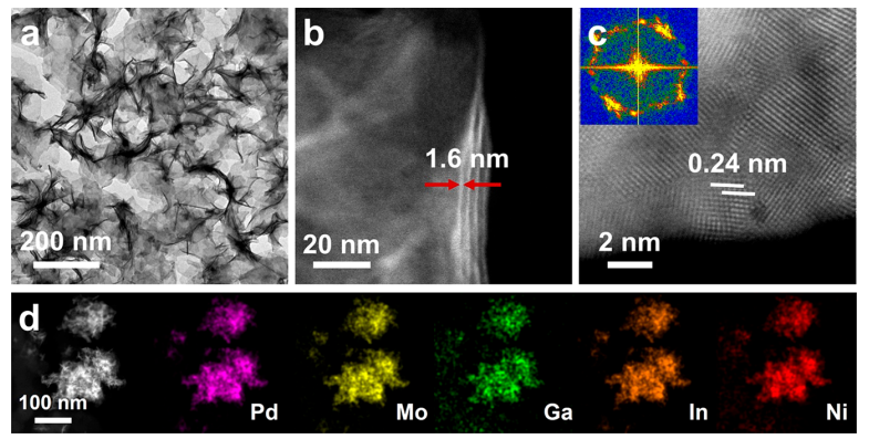 ACS Catalysis：五元高熵合金納米片，比鉑還強的析氫性能！