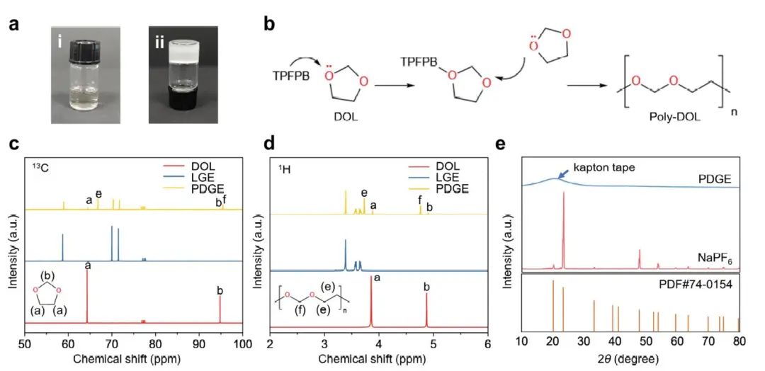 同濟(jì)大學(xué)羅巍團(tuán)隊(duì)AFM：低溫鈉金屬電池用準(zhǔn)固態(tài)聚醚電解質(zhì)