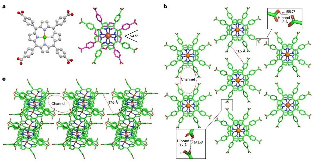 曲曉剛研究員，最新Nature Catalysis！