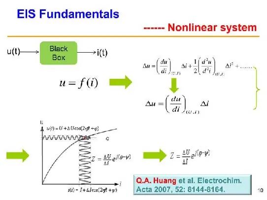 超詳細(xì)！電化學(xué)阻抗譜（EIS）基礎(chǔ)