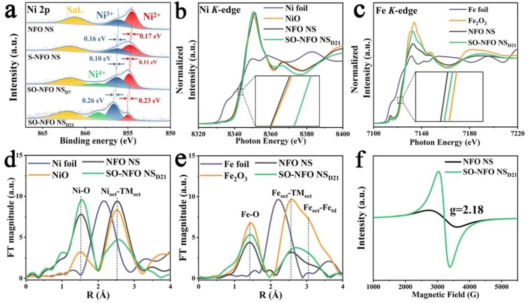 催化頂刊合集：AM、JACS、Angew.、ACS Energy Letters、ACS Catalysis、CEJ等成果！