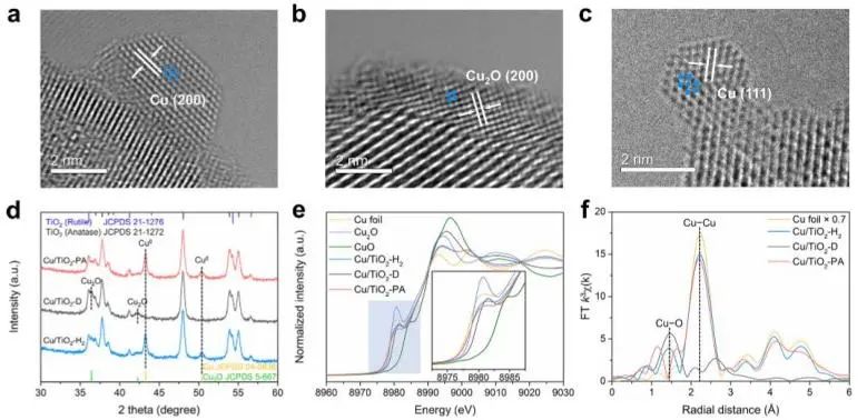 催化頂刊集錦：JACS、Nature子刊、Angew.、ACS Catal.、AFM、ACS Nano等成果