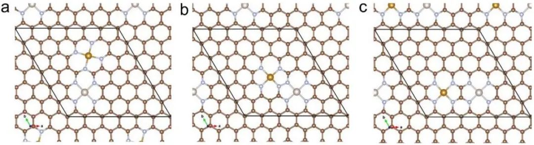 【計算+實驗】頂刊集錦：3篇Angew 、3篇ACS Catalysis、2篇Small等最新成果精選！