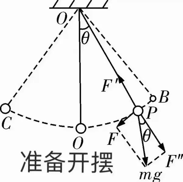 90后博士申請春節(jié)多加班！領(lǐng)導(dǎo)：建議去醫(yī)院看看...