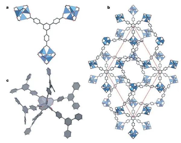 他，MOF/COF鼻祖、手握30篇Nature/Science，受聘清華大學(xué)名譽(yù)教授！