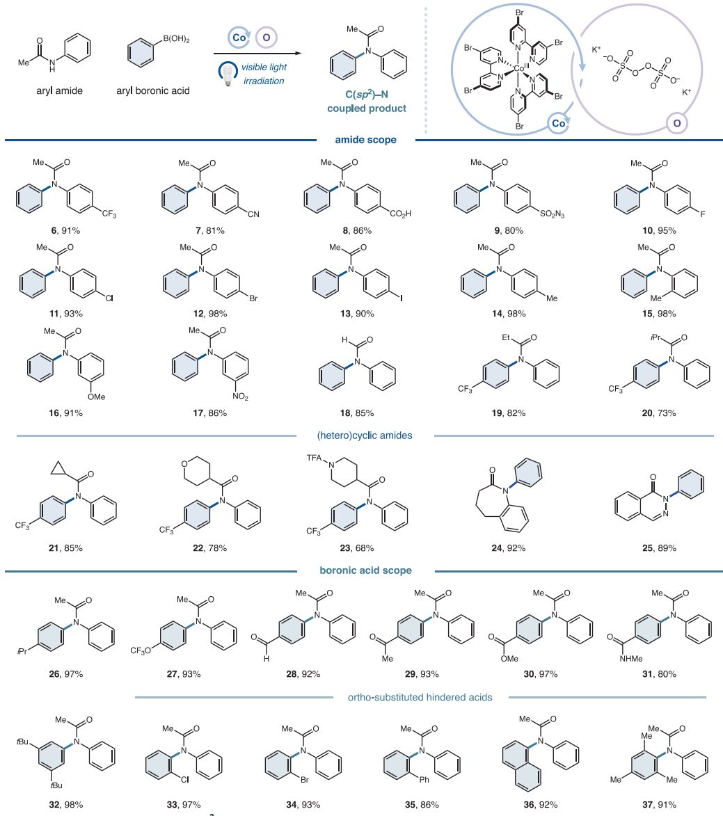 他，拿完諾獎(jiǎng)，繼續(xù)發(fā)Science！