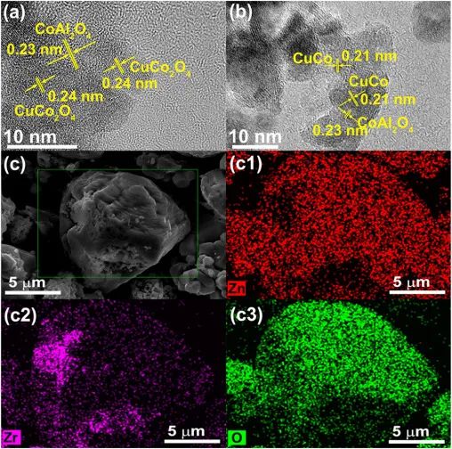 8篇催化頂刊集錦：JACS、AM、ACS Energy Lett.、Nano Lett.等最新成果