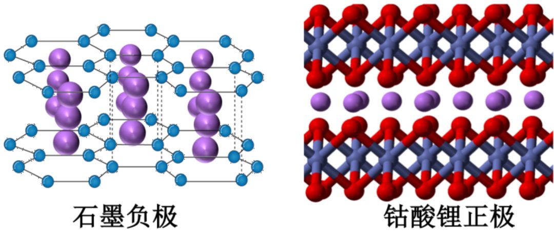 諾獎(jiǎng)得主Goodenough最新Nature Energy！