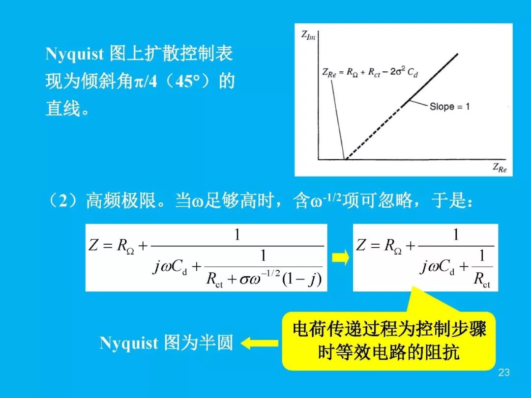 超級(jí)干貨分享！一文搞定EIS交流阻抗譜原理和分析擬合技能