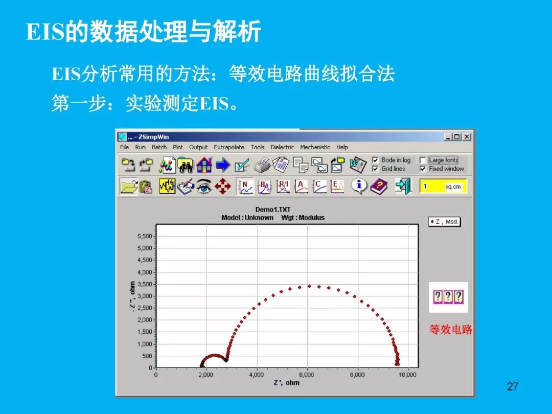 超級(jí)干貨分享！一文搞定EIS交流阻抗譜原理和分析擬合技能