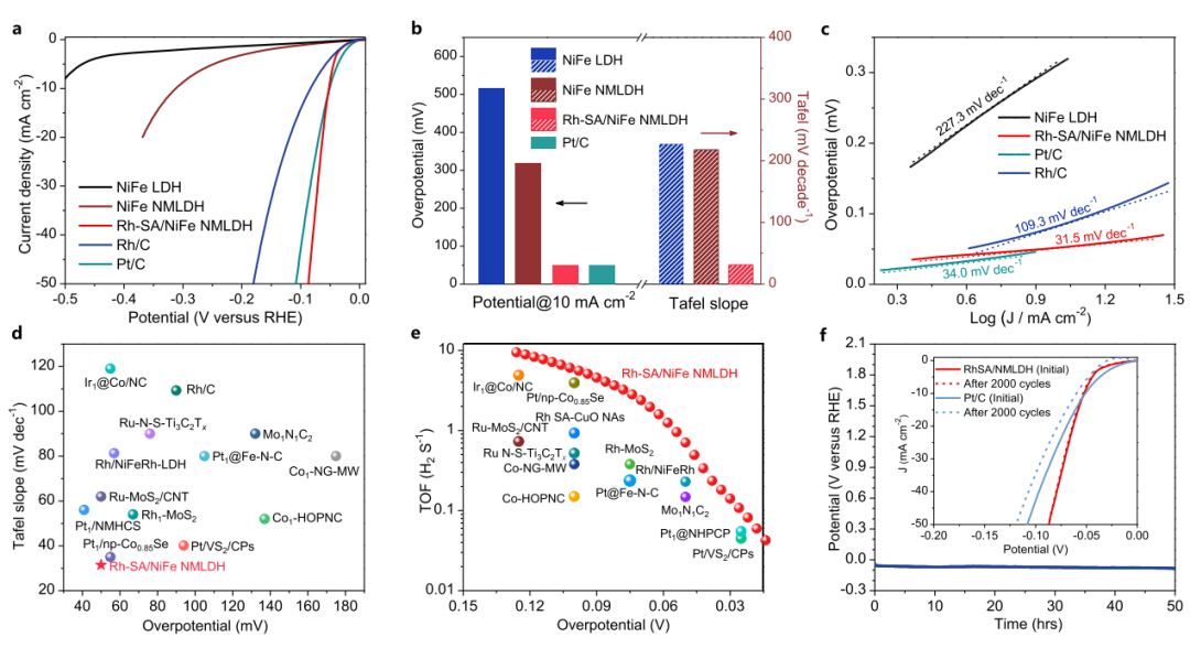 ?北大郭少軍教授，最新JACS！