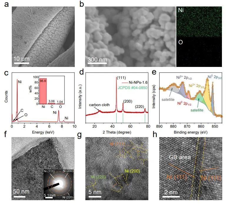 催化頂刊集錦：EES、ACS Catalysis、AEM、AFM、ACS Nano、Small、Nano Lett.等