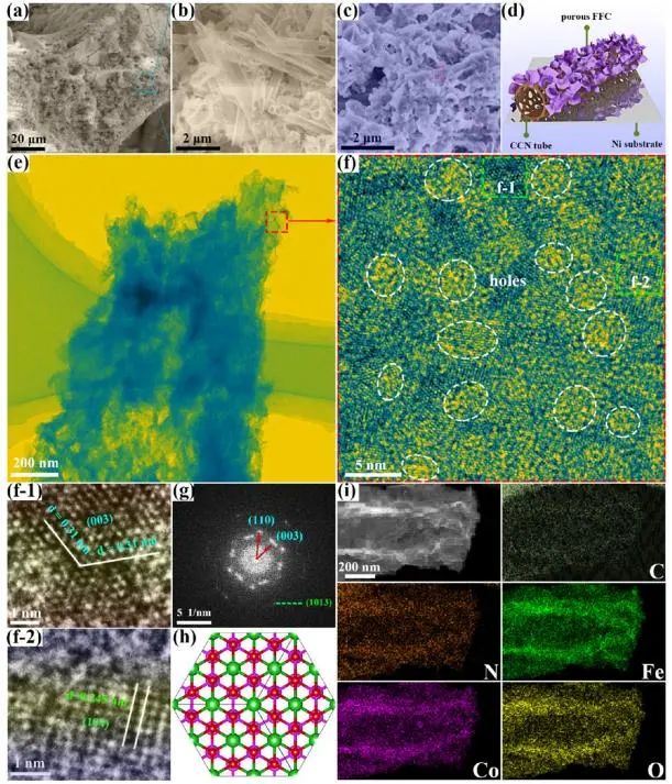 催化頂刊集錦：Nature、JACS、EES、ACS Catal.、ACS Nano、Small等成果精選！