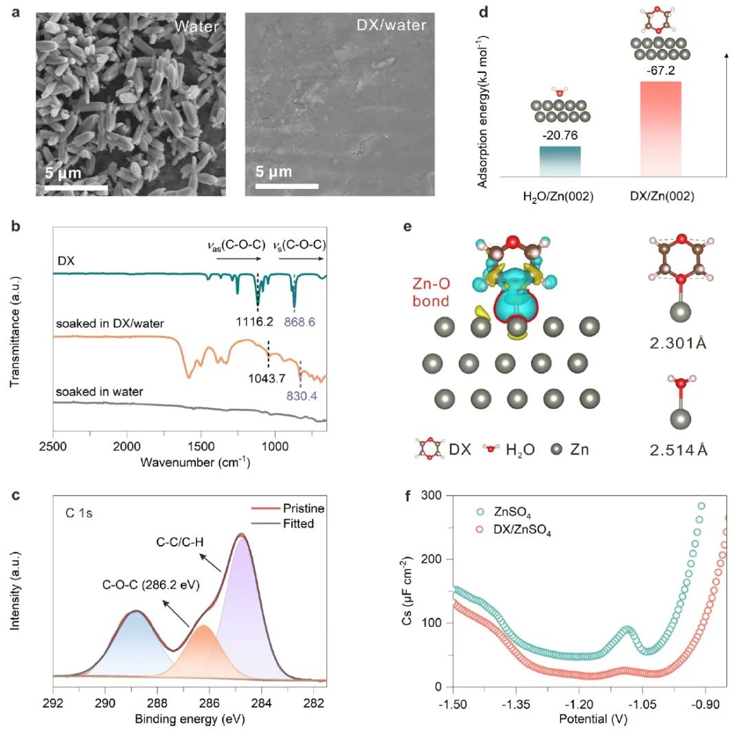 電池頂刊集錦：Nature子刊、Angew、EES、AFM、ACS Energy Lett.、ACS Nano等成果！