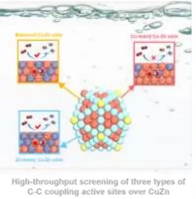 機(jī)器學(xué)習(xí)頂刊匯總：Nature、AM、JACS、Angew、Small Methods等成果