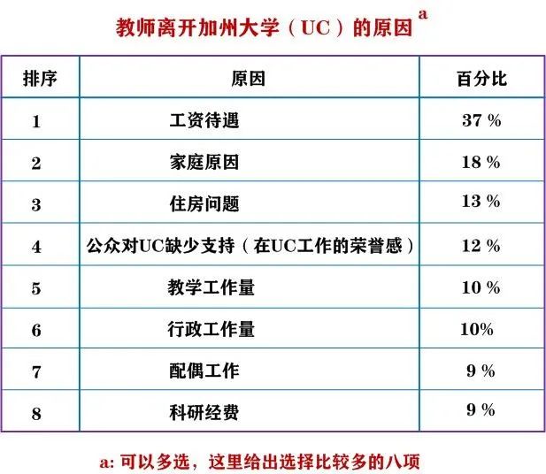 95后考研落榜結(jié)果父母雙雙上岸，父母勸她看開點，網(wǎng)友反應(yīng)亮了！