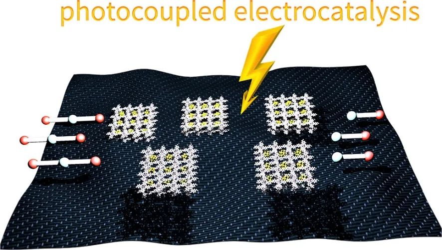 清華大學(xué)王訓(xùn)JACS：三明治式光電耦合催化CO2還原