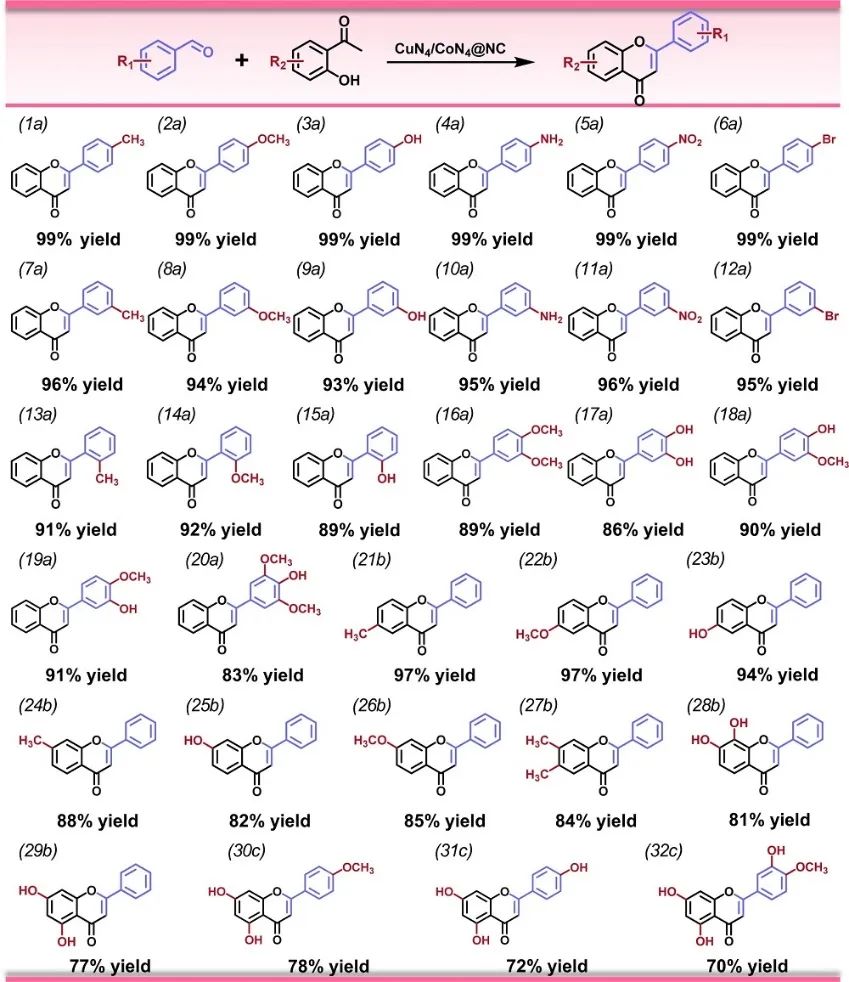 李映偉&房瑞琪，最新Nature子刊！