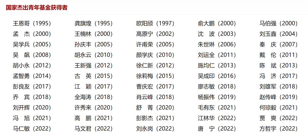 最新：北大一學(xué)院新增7位杰青！南大一學(xué)院新增4位杰青