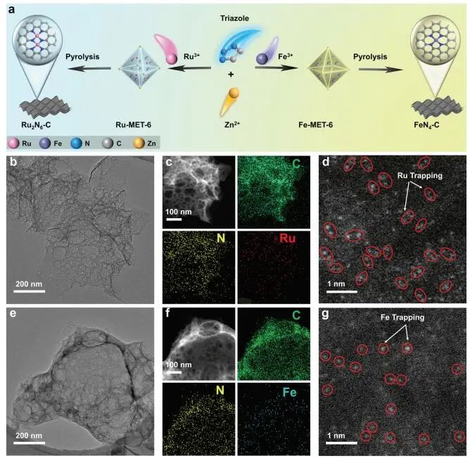 計(jì)算成果，8篇頂刊：Nature子刊、Angew、JACS、EES、AM、AFM等！