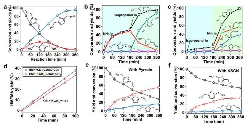 計(jì)算成果，8篇頂刊：Nature子刊、Angew、JACS、EES、AM、AFM等！