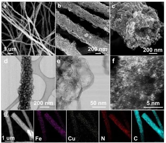 催化頂刊集錦：JACS、EES、Angew.、Chem、AFM、ACS Nano、ACS Catal.等成果