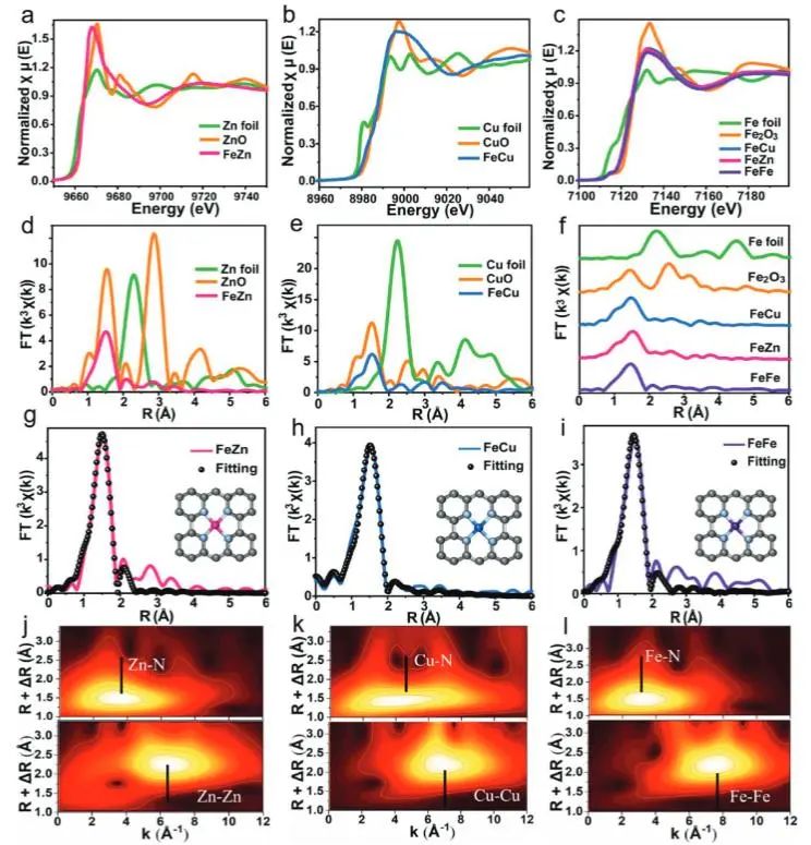 催化頂刊集錦：Nature子刊、JACS、ACS Nano、ACS Energy Lett.、AFM、NML等成果