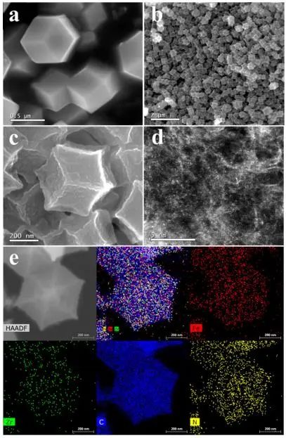 武剛/廖世軍?ACS Catalysis：Zr摻雜Fe-N-C催化劑，增強(qiáng)ORR耐久性和活性