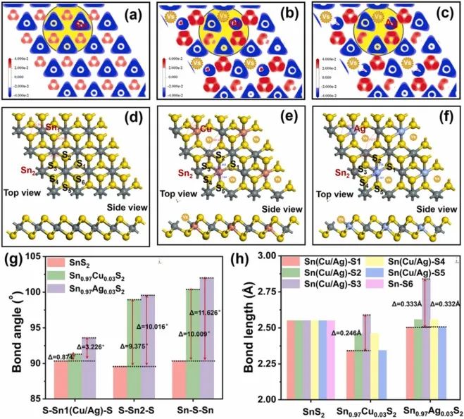 催化頂刊集錦：JACS、Angew.、AM、Nano Energy、ACS Catalysis、Small等成果