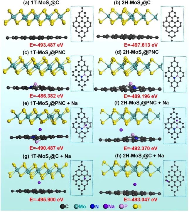 8篇催化頂刊：Angew.、AFM、Small、Appl. Catal. B.、Chem. Eng. J.等