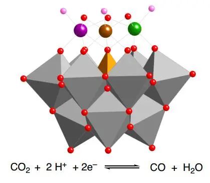 8篇催化頂刊：Nat. Catal.、JACS、Angew.、Chem、Nat. Commun.等成果