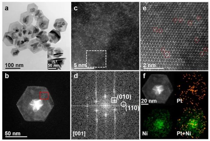 Nano Lett.：超結(jié)構(gòu)，高性能！單原子鉑嵌入六方密堆積鎳作為高效析氫催化劑