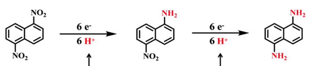 天大許運(yùn)華PNAS：史上最強(qiáng)有機(jī)正極，1338mAh/g！