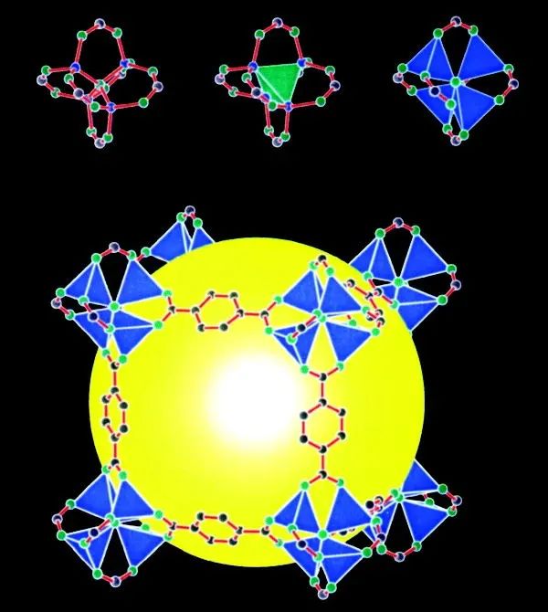 他，MOF/COF鼻祖、手握30篇Nature/Science，受聘清華大學(xué)名譽(yù)教授！