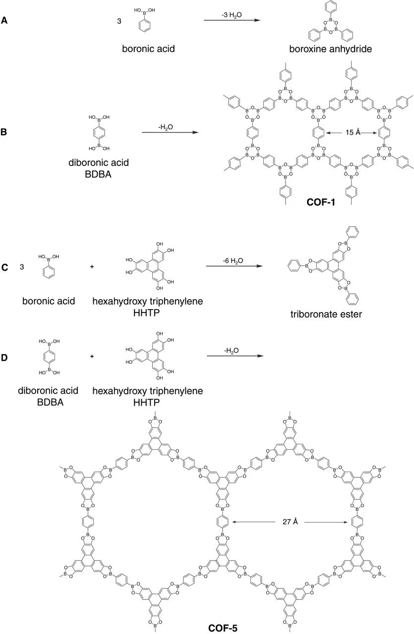 他，MOF/COF鼻祖、手握30篇Nature/Science，受聘清華大學(xué)名譽(yù)教授！