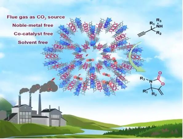 南開大學(xué)趙斌Angew.：首例！99%產(chǎn)率，破紀(jì)錄TOF！MOFs三重協(xié)同催化