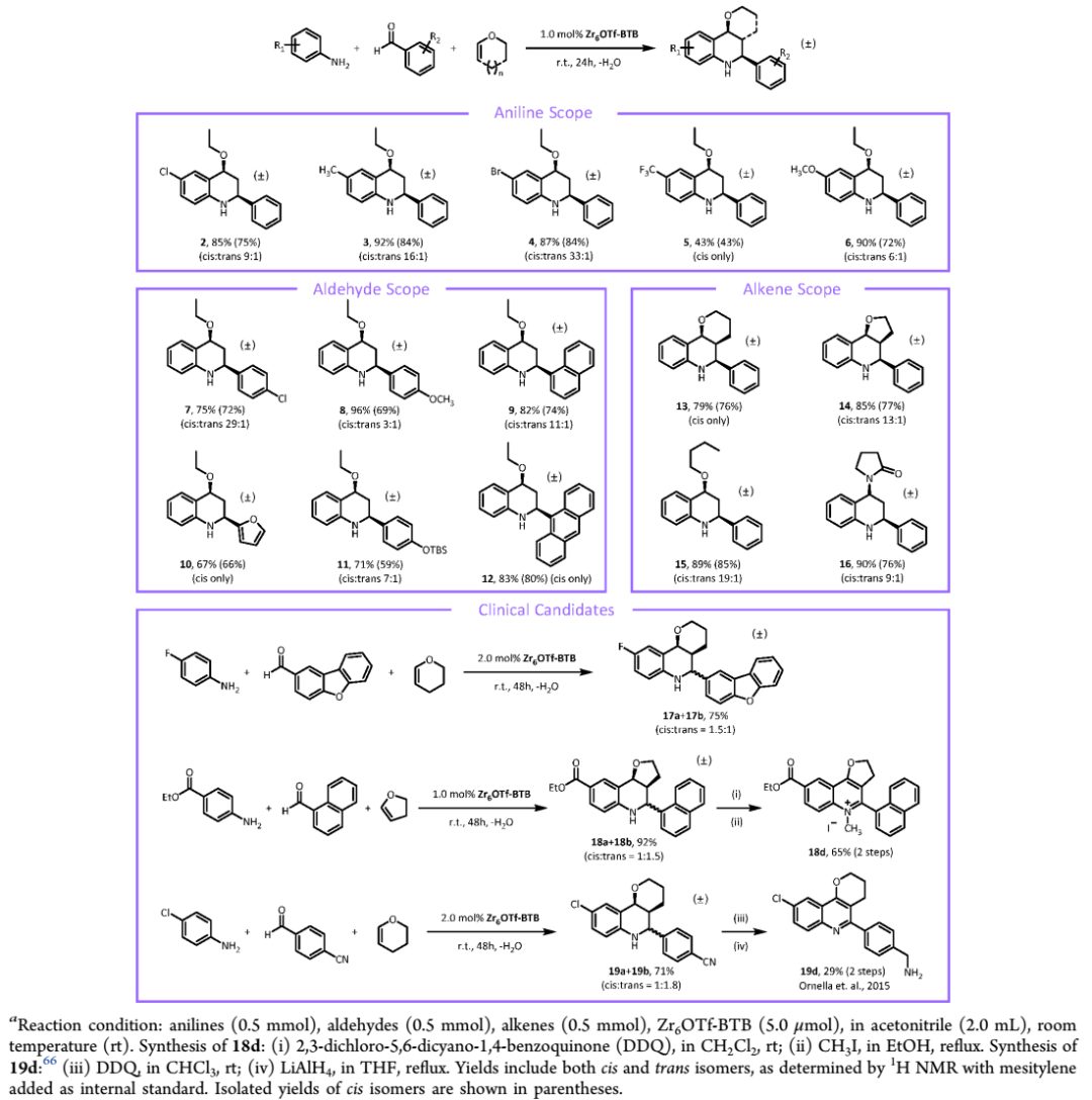 林文斌課題組JACS：“降維打擊”有奇效！二維MOF酸催化劑